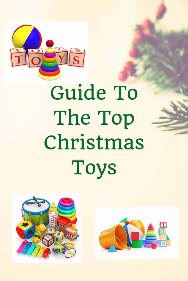 Pin Image word overlay Guide to the top Christmas toys